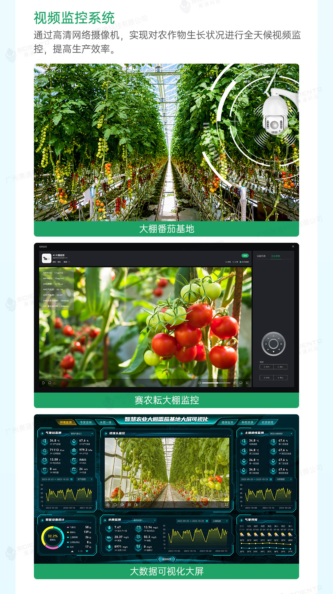智慧大棚解决方案04（。.jpg